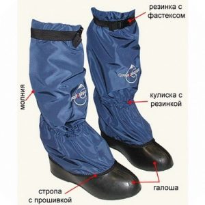 Бахилы Снаряжение (Галоша Из Pvc)