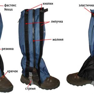 Гамаши Снаряжение С Тросиком 45См