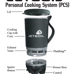 Система Приготовления Пищи Jetboil Flash Carbon