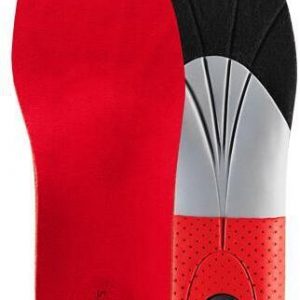 Стельки Grangers G30 Stability